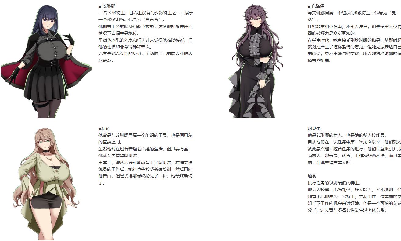 图片[4]-【日式RPG/汉化】 特工埃琳娜：下属能力不足，执行危险任务 机翻汉化版-糯五游戏网